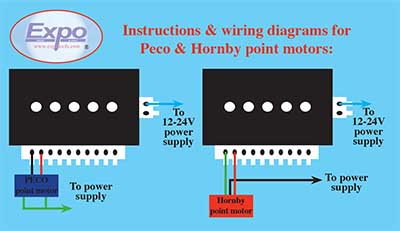 28069 EZE-Wire Point Motor Switch Box - BACK IN STOCK!