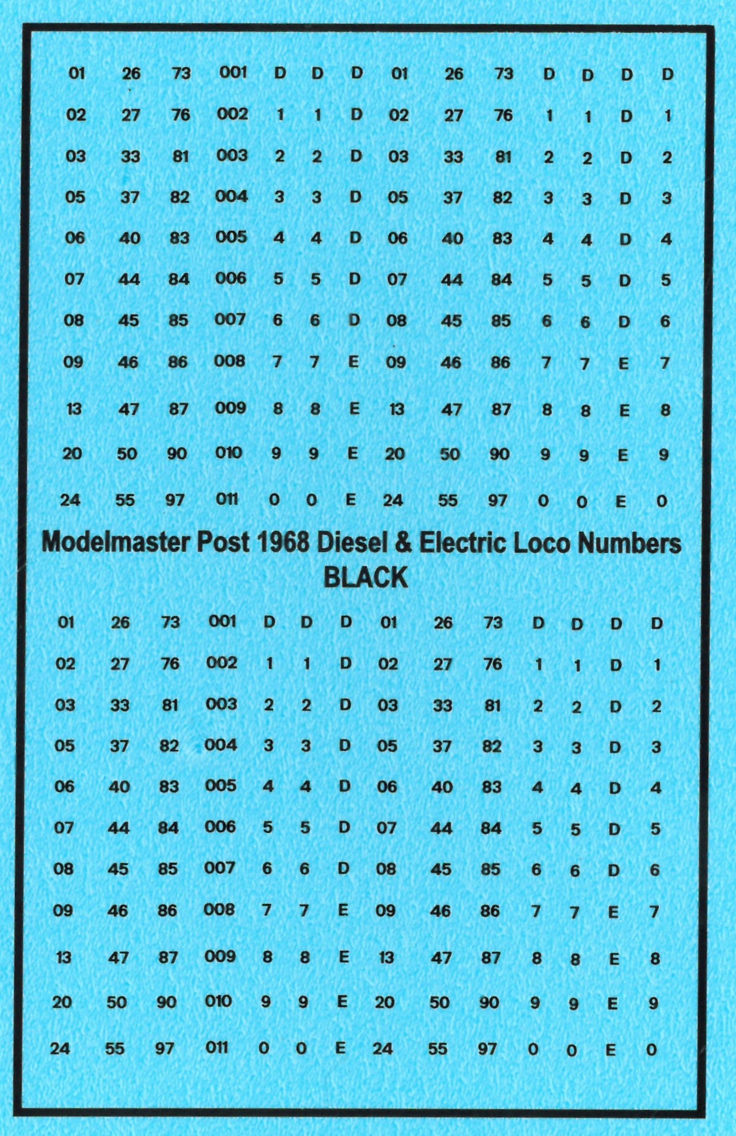 MM302 N GAUGE BR DIESEL & ELECTRIC LOCO NUMBERS BLACK