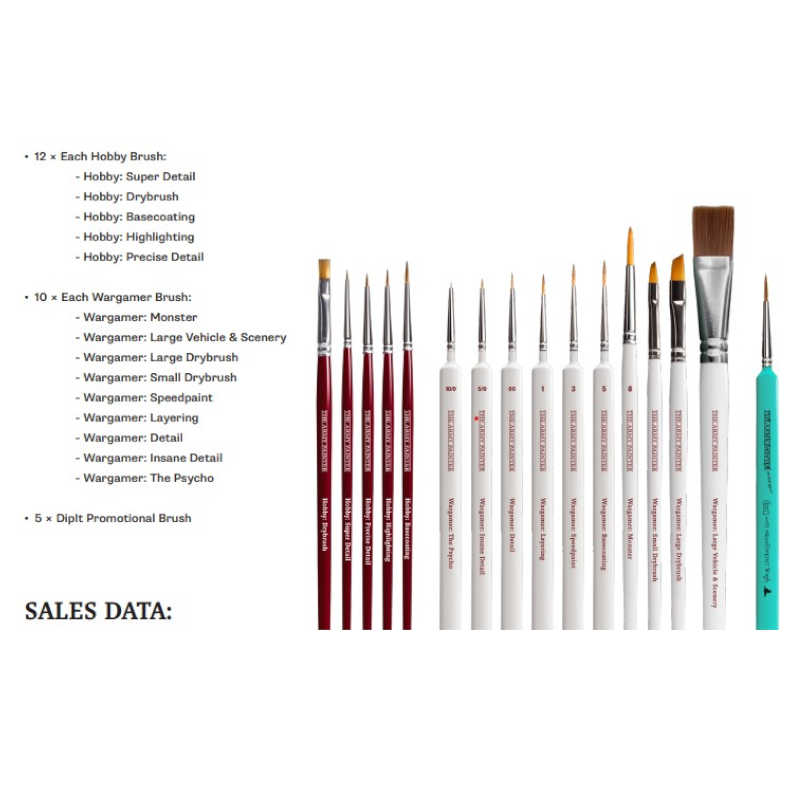 BR7049P Army Painter NEW BRUSH RACK PACK