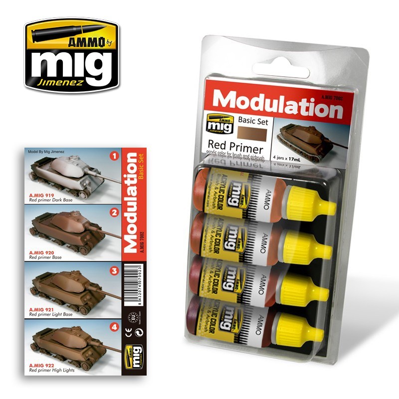 MIG7002 RED PRIMER MODULATION SET