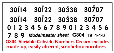 MMG804 Smoke Box & Cab Side Numbers (including spares) for E