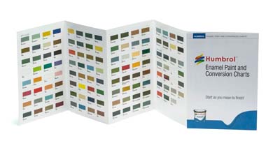 P1158 Airfix HUMBROL ENAMEL PAINT AND CONVERSION CHART