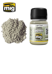 AMMO Pigments