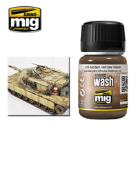 Ammo Washes